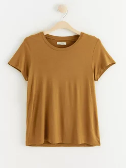 Toppar & T-Shirts><noscript><img width=