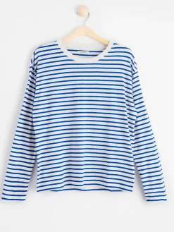 Toppar & T-Shirts><noscript><img width=