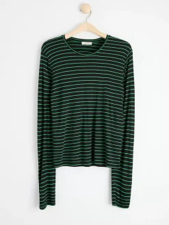 Toppar & T-Shirts><noscript><img width=