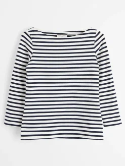 Toppar & T-Shirts><noscript><img width=